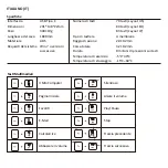 Предварительный просмотр 13 страницы perixx PERIBOARD-422 User Manual