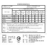 Предварительный просмотр 20 страницы perixx PERIBOARD-426 User Manual