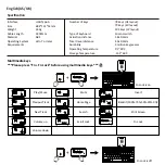 Предварительный просмотр 5 страницы perixx PERIBOARD-429 User Manual