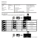 Предварительный просмотр 9 страницы perixx PERIBOARD-429 User Manual