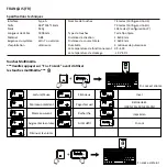 Предварительный просмотр 11 страницы perixx PERIBOARD-429 User Manual