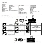 Предварительный просмотр 13 страницы perixx PERIBOARD-429 User Manual