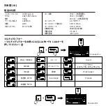 Предварительный просмотр 15 страницы perixx PERIBOARD-429 User Manual