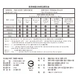 Предварительный просмотр 20 страницы perixx PERIBOARD-429 User Manual