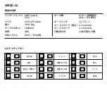 Предварительный просмотр 15 страницы perixx PERIBOARD-505 PLUS User Manual