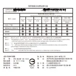 Preview for 20 page of perixx PERIBOARD-505 PLUS User Manual