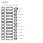 Preview for 10 page of perixx PERIBOARD-805 ergo User Manual