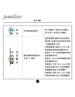 Preview for 51 page of perixx PERIBOARD-805L II User Manual