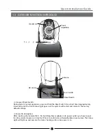 Preview for 3 page of perixx PERICAM-902 Quick Installation Manual