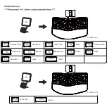 Preview for 9 page of perixx PERIDUO-406A User Manual