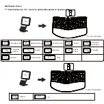 Preview for 12 page of perixx PERIDUO-406A User Manual