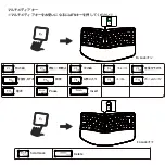 Preview for 24 page of perixx PERIDUO-406A User Manual