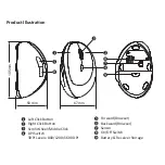 Preview for 4 page of perixx PERIDUO-606 User Manual