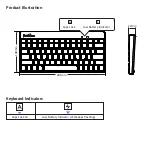 Предварительный просмотр 2 страницы perixx PERIDUO-712 User Manual