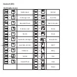 Предварительный просмотр 10 страницы perixx PERIDUO-712 User Manual