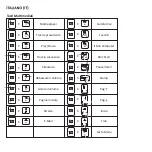 Предварительный просмотр 19 страницы perixx PERIDUO-712 User Manual