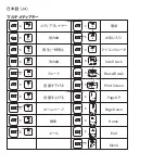 Предварительный просмотр 22 страницы perixx PERIDUO-712 User Manual