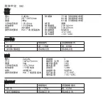 Предварительный просмотр 24 страницы perixx PERIDUO-712 User Manual