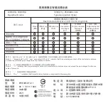 Предварительный просмотр 15 страницы perixx PERIMICE-611 User Manual