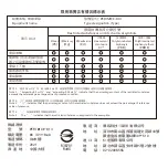 Предварительный просмотр 25 страницы perixx PERIMICE-813 User Manual