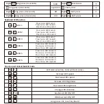 Preview for 62 page of perixx PX-4300 User Manual