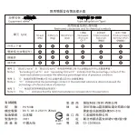 Preview for 116 page of perixx VALUE CREATOR PX-5300 User Manual