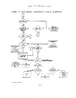 Preview for 14 page of Perkin-Elmer 1245 User Manual