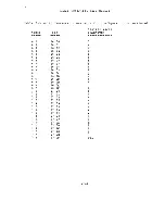 Preview for 58 page of Perkin-Elmer 1245 User Manual