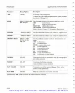 Preview for 57 page of Perkin-Elmer Lambda 11 Operation And Parameter Description