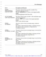 Preview for 66 page of Perkin-Elmer Lambda 11 Operation And Parameter Description