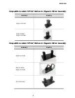 Предварительный просмотр 4 страницы Perkin-Elmer Lambda 365 Assembly/Installation Instructions