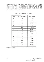 Preview for 33 page of Perkin-Elmer M47-104 Maintenance Manual