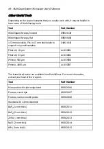 Preview for 68 page of Perkin-Elmer MultiScope System User Reference