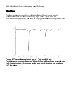 Preview for 116 page of Perkin-Elmer MultiScope System User Reference