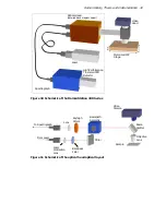 Preview for 31 page of Perkin-Elmer RamanStation 400 Series Getting Started Manual