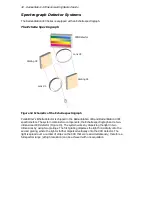 Preview for 32 page of Perkin-Elmer RamanStation 400 Series Getting Started Manual