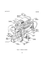 Предварительный просмотр 65 страницы Perkin-Elmer SF Series Operation And Maintenance