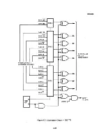 Предварительный просмотр 90 страницы Perkin-Elmer SF Series Operation And Maintenance