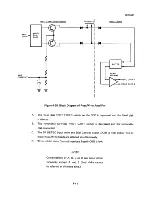 Предварительный просмотр 100 страницы Perkin-Elmer SF Series Operation And Maintenance