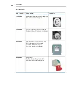 Preview for 54 page of Perkin-Elmer TITAN MPS User Manual