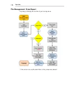 Preview for 110 page of Perkin-Elmer TITAN MPS User Manual