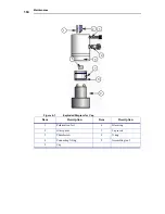 Preview for 114 page of Perkin-Elmer TITAN MPS User Manual