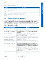 Preview for 21 page of Perkin-Elmer XRpad2 4336 User Manual