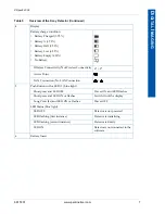 Preview for 23 page of Perkin-Elmer XRpad2 4336 User Manual