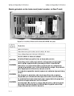 Preview for 6 page of PerkinElmer 200 UV/VIS Series User Manual