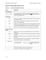 Preview for 38 page of PerkinElmer 200 UV/VIS Series User Manual