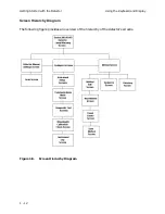 Preview for 40 page of PerkinElmer 200 UV/VIS Series User Manual