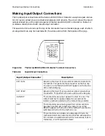 Preview for 61 page of PerkinElmer 200 UV/VIS Series User Manual