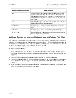 Preview for 62 page of PerkinElmer 200 UV/VIS Series User Manual