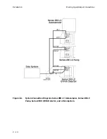 Preview for 64 page of PerkinElmer 200 UV/VIS Series User Manual